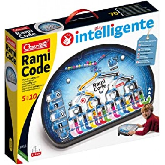 1015 rami code